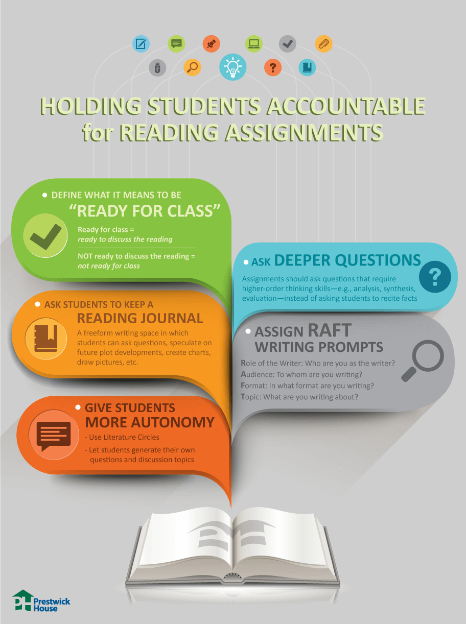 how does reading assignments help students