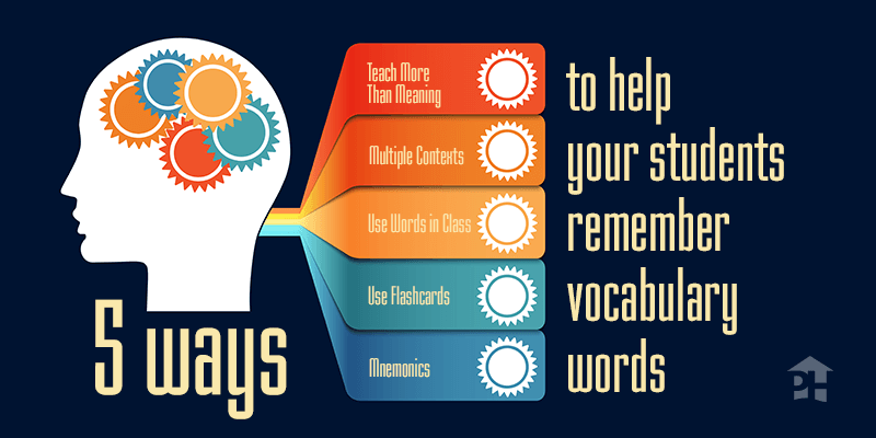 5 Ways To Help Your Students Remember Vocabulary Words Prestwick